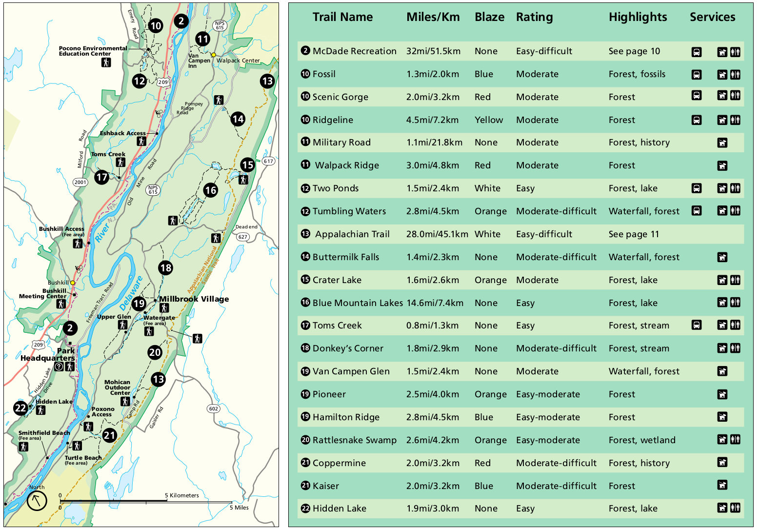 Delaware Water Gap Trail Map Delaware Water Gap Maps | Npmaps.com - Just Free Maps, Period.