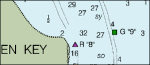 Dry Tortugas nautical chart