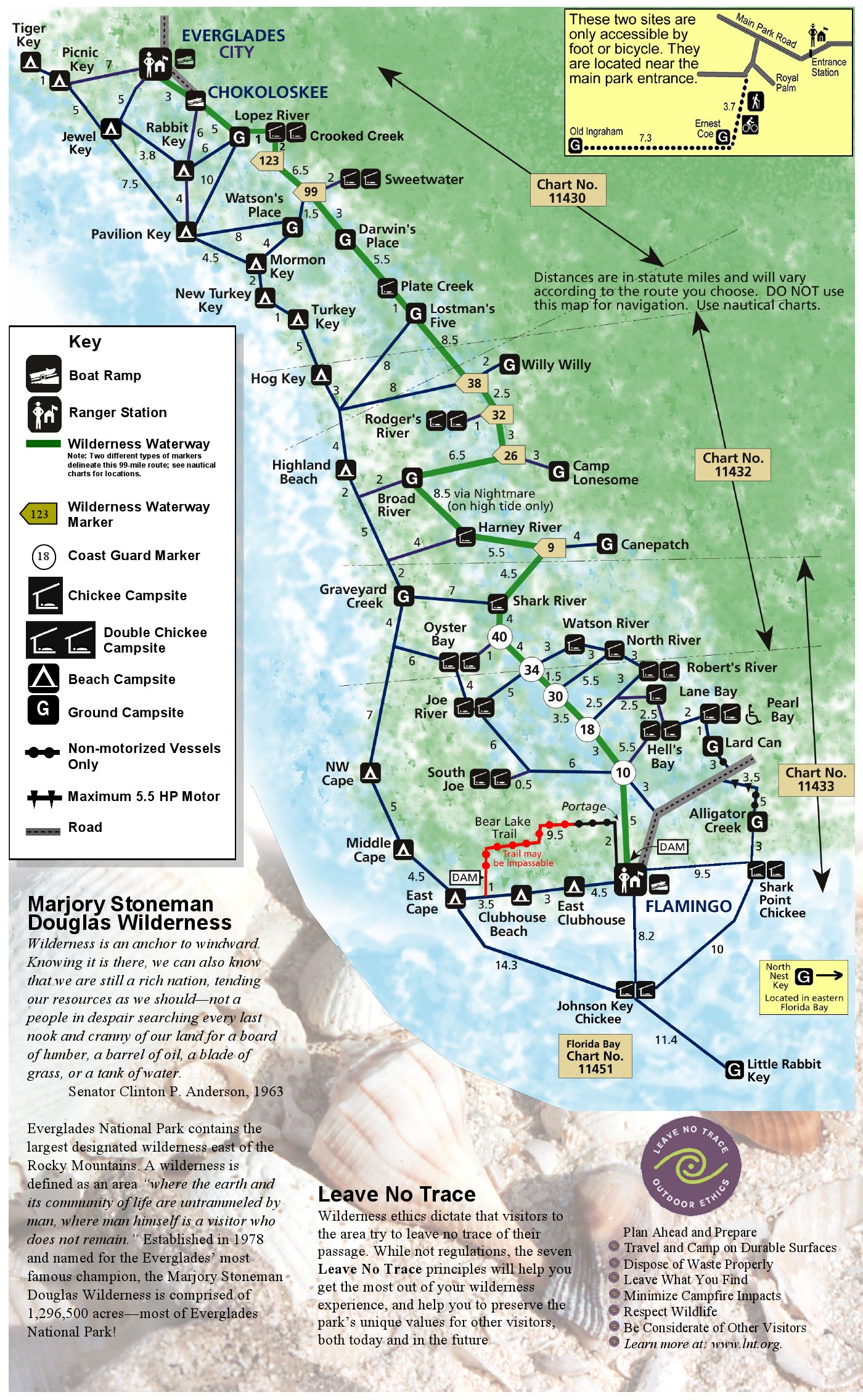 Everglades National Park National Parks Research Guides at Ohio