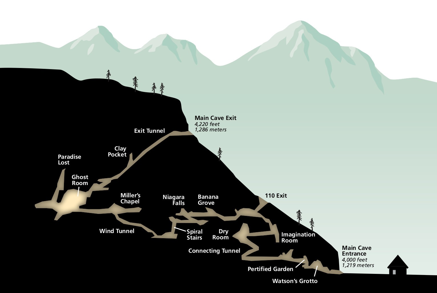 Oregon Caves Maps | NPMaps.com - just free maps, period.