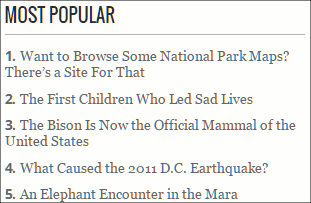 Most popular stories at Smithsonian
