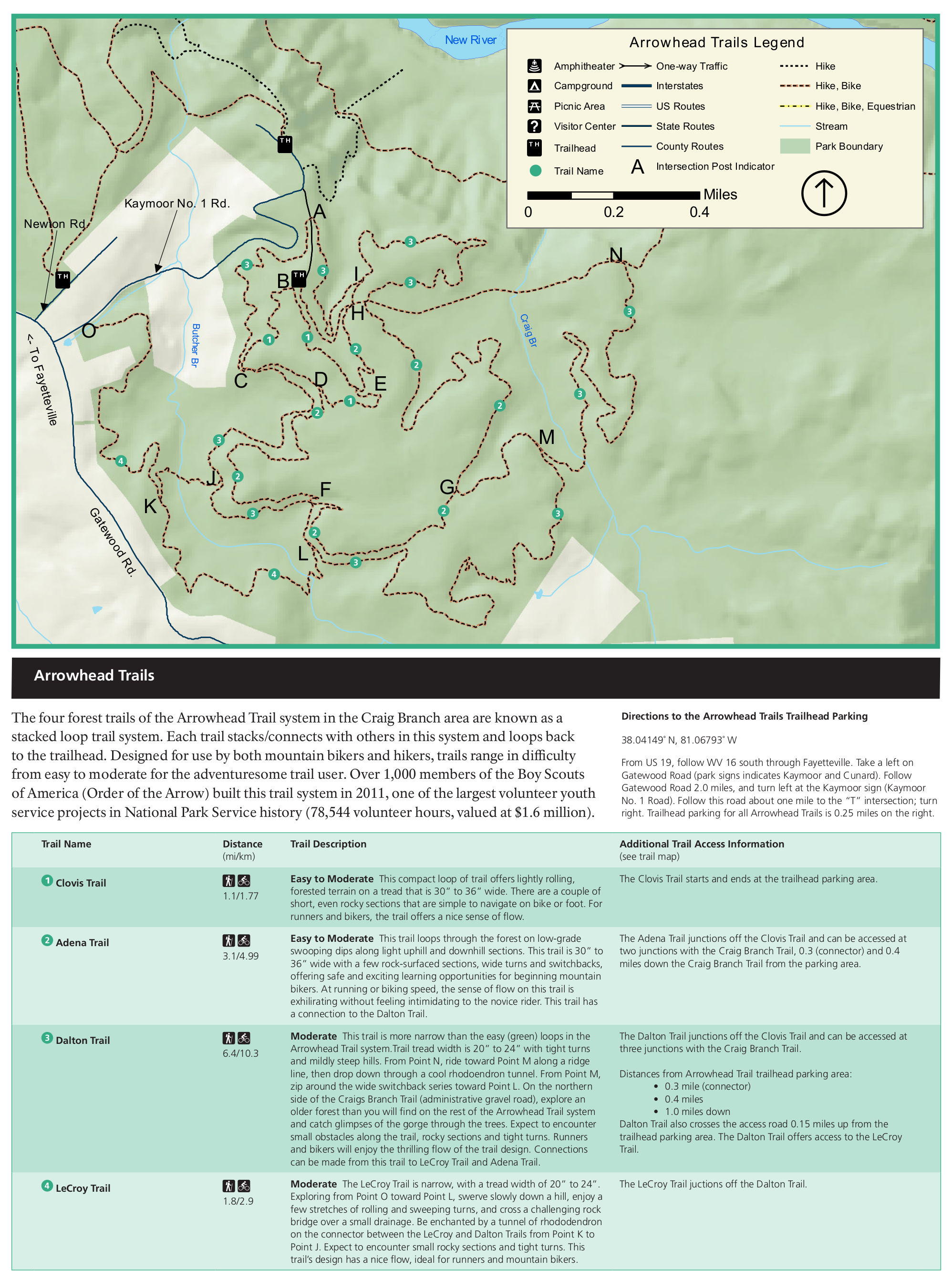 New River Trail Elevation Map - Map of world
